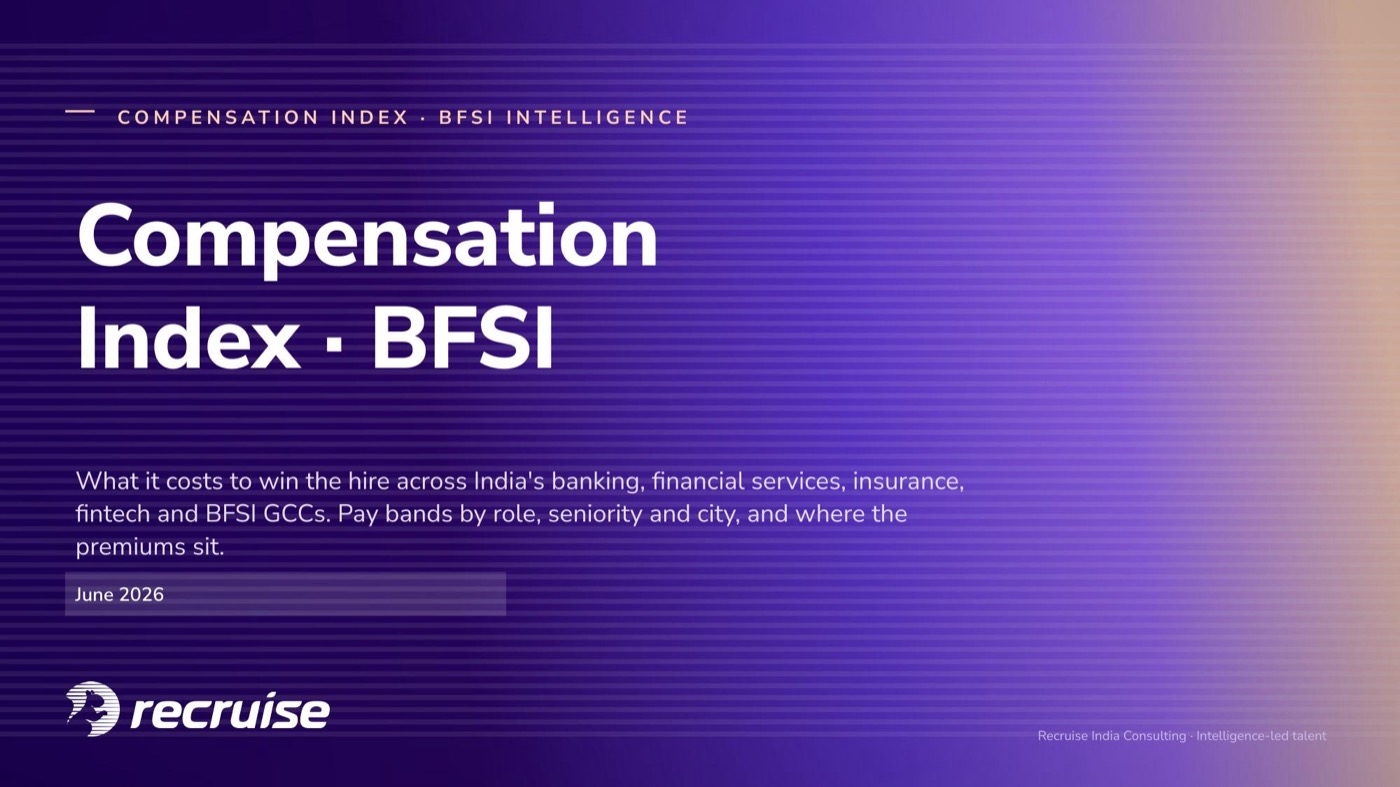 Compensation Index — BFSI, June 2026