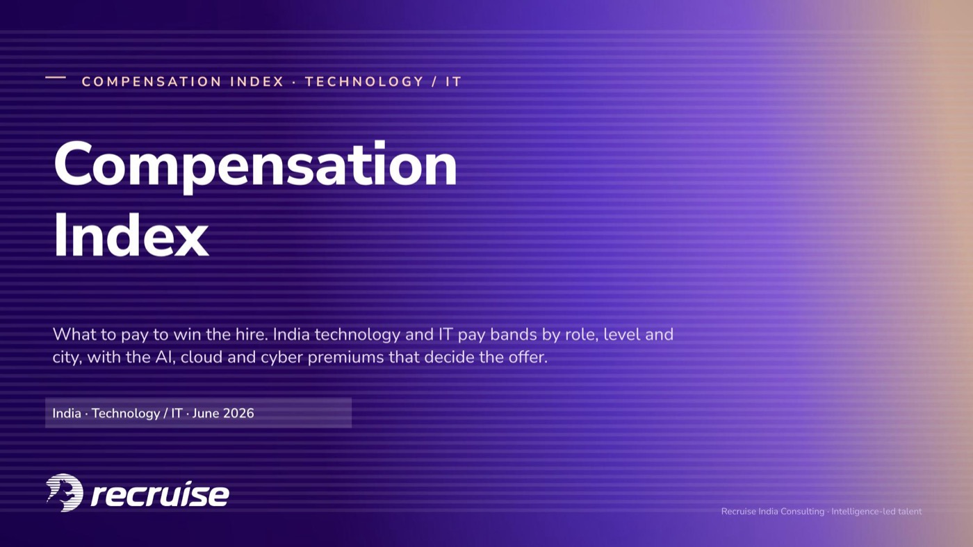 Compensation Index — Technology / IT, 2026